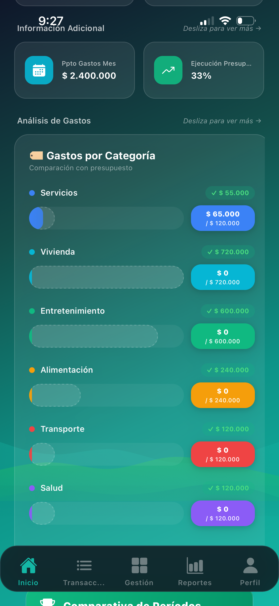 Balance y estadísticas